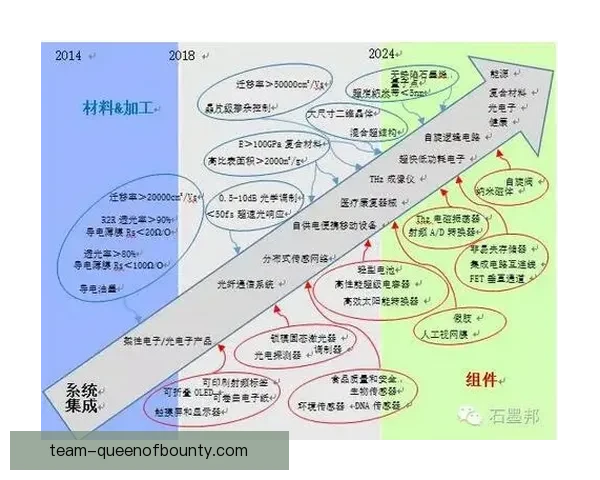 中超上海球队表现分析与未来发展趋势探讨
