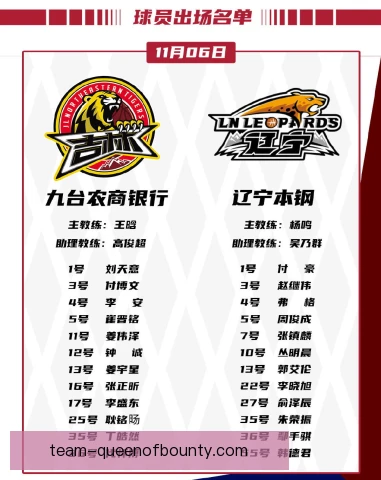 吉林男篮三中卫体系适配，攻防转换迎来新变化